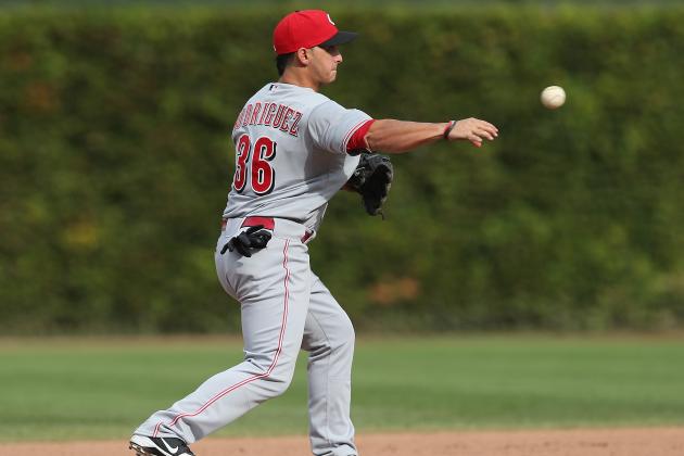 Stock Up, Stock Down for Cincinnati Reds Top 10 Prospects for Week of June 10