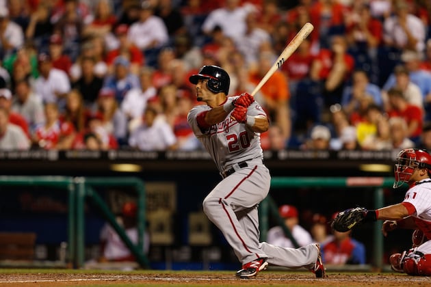 Washington Nationals Players Just Now Hitting Their Stride