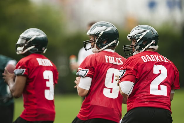 Questions That Still Must Be Answered in NFL Training Camps