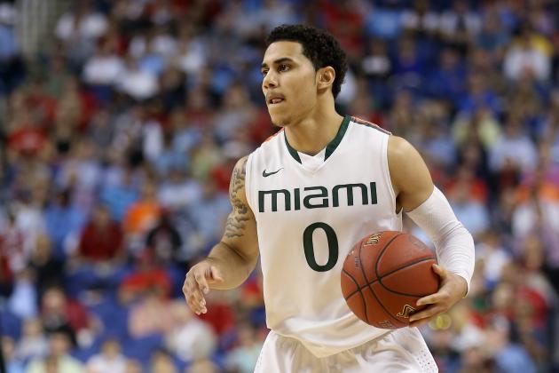Realistic Draft Targets for the Utah Jazz