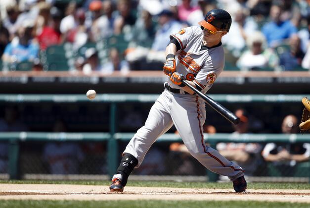 Predicting Decisions the Baltimore Orioles Will Make on Soon-to-Be FA's