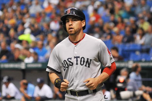 A Very Early Look at Potential Red Sox 2014 Free Agent Targets