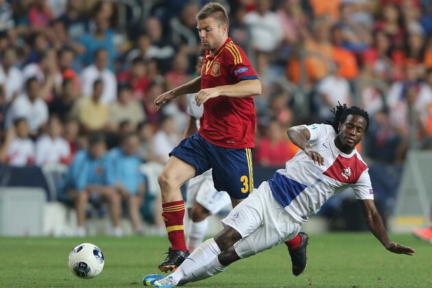 10 European Under-21 Stars in the Making