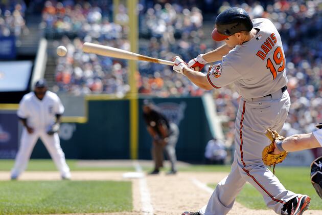 Each Top 15 MLB Player's 2013 Season Explained in 140 Characters or Less