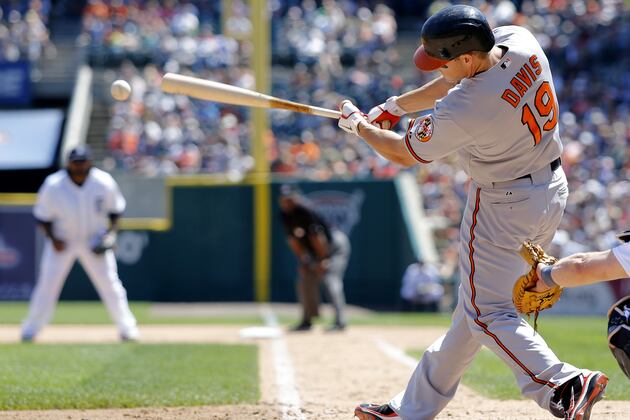 6 Biggest Storylines from This Week's MLB Action
