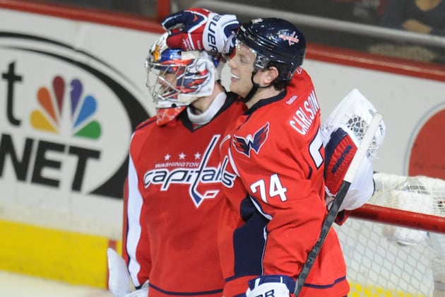 Washington Capitals' Biggest Short-Term and Long-Term Problems