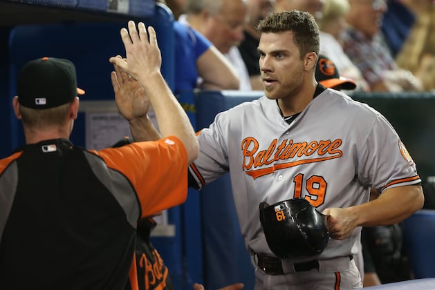 Ranking the Greatest Single-Season Efforts in Baltimore Orioles History