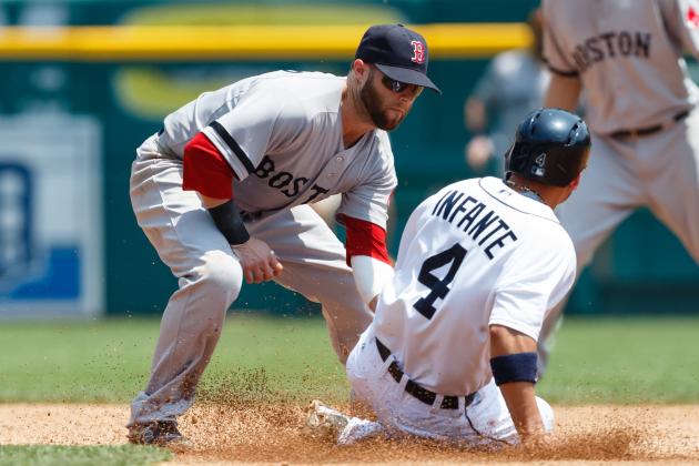 The 2013 MLB All-Star Team of Players Under Six Feet