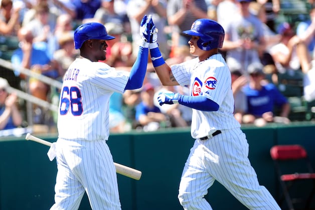 Stock Up, Stock Down for Chicago Cubs Top 10 Prospects for Week 12