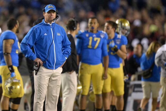 UCLA Football: The Latest Program Musings
