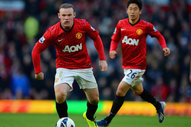English Premier League Players with High Personal Stakes in 2013-14