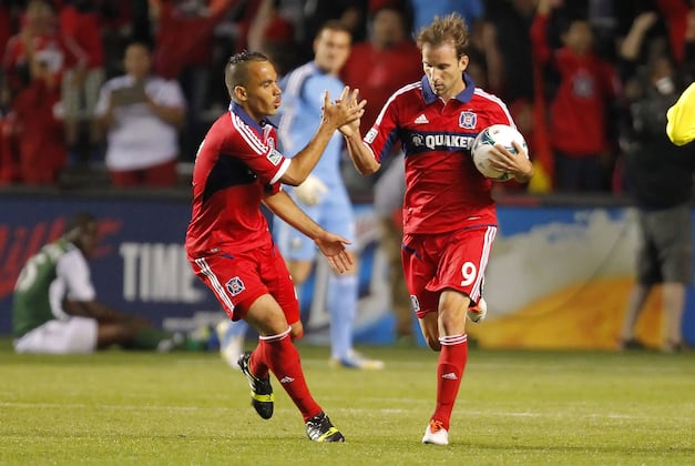 Ranking the 5 Hottest Goalscorers in Major League Soccer