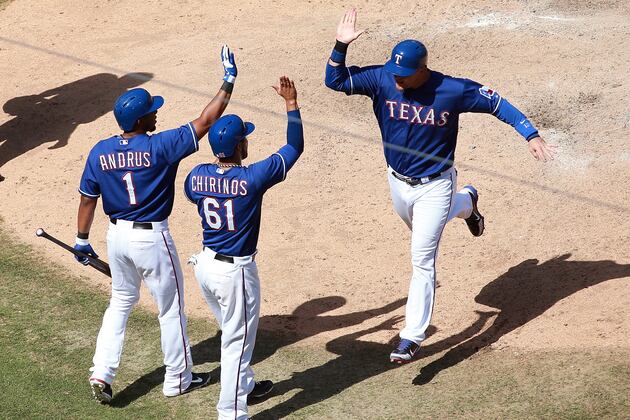 Second-Half Predictions for Every Texas Rangers Player