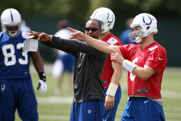 Things an Indianapolis Colts Fan Says