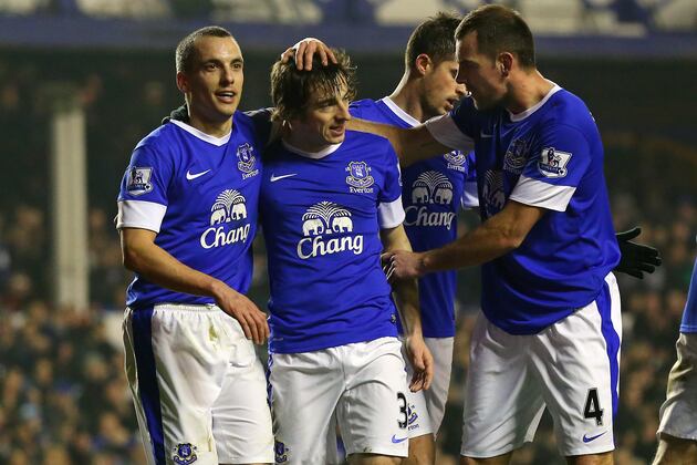 Summer Transfer Window Gossip: Gareth Bale, Leighton Baines, Geoffrey Kondogbia