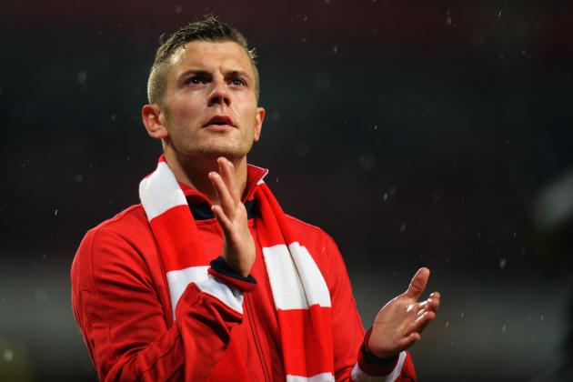 Ranking Arsenal's Best 6 Players by Importance for Next Season