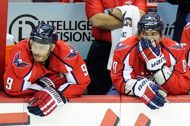 Blueprint for Washington Capitals to Ace the Free-Agency Period