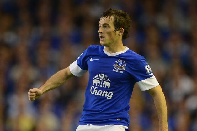 Everton Transfer News and Rumours Tracker: Week of July 1