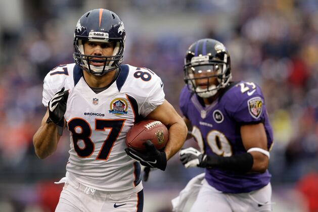 2014 NFL Free Agency: Early Rankings for Best Available at Each Position