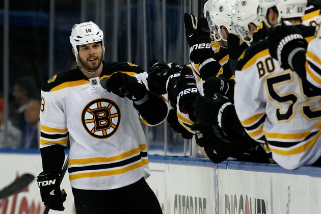 1 Perfect Fit for Every NHL Team in 2013 Free Agency
