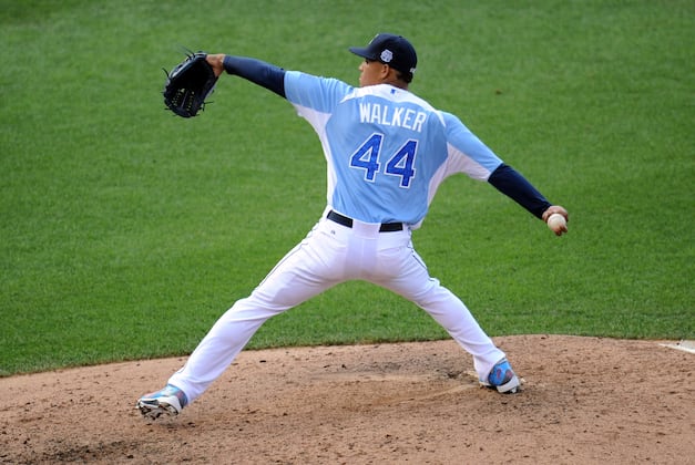 MLB Prospects Update: Hottest, Coldest Pitchers at Every Minor League Level