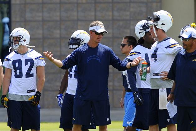 San Diego Chargers Probable 2013 Practice Squad Players