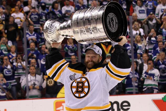 Ranking the Biggest Difference-Makers Available in 2013 NHL Free Agent Market