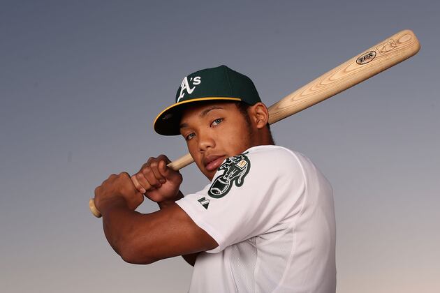 MLB Prospects Update: Hottest, Coldest Hitters at Every Minor League Level
