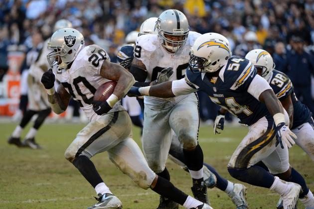 10 NFL Players in Contract Seasons Who Must Step Up