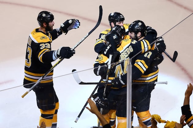 Blueprint for Boston Bruins to Ace the Free Agency Period