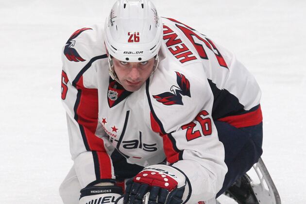 Biggest Successes and Failures from Washington Capitals' Offseason so Far