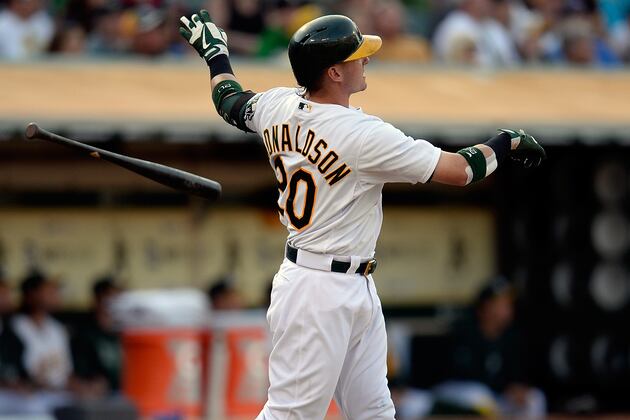 2013 MLB All-Star Game: 10 Biggest Snubs