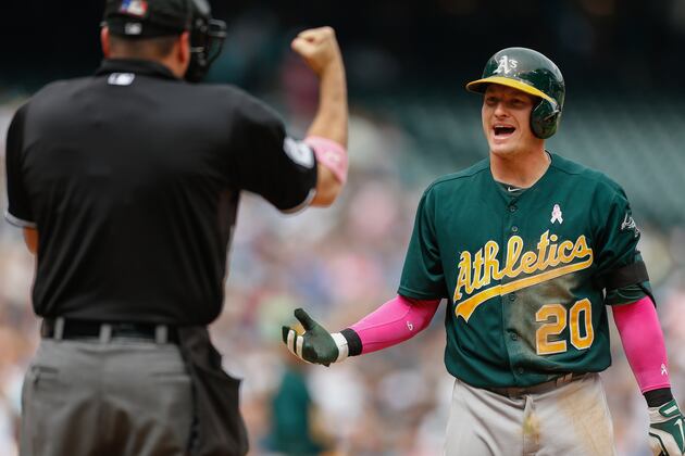 Ranking the Biggest Snubs from the 2013 MLB All-Star Game's 'Final Vote'