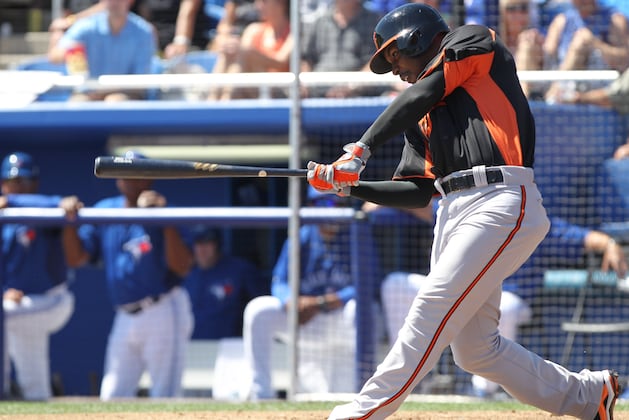 Stock Up, Stock Down for Orioles' Top 10 Prospects for Week of July 1
