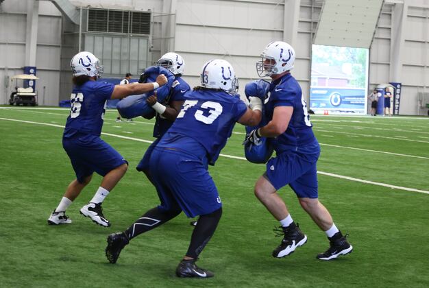 5 Dark-Horse Candidates to Make Indianapolis Colts' Final 53-Man Roster