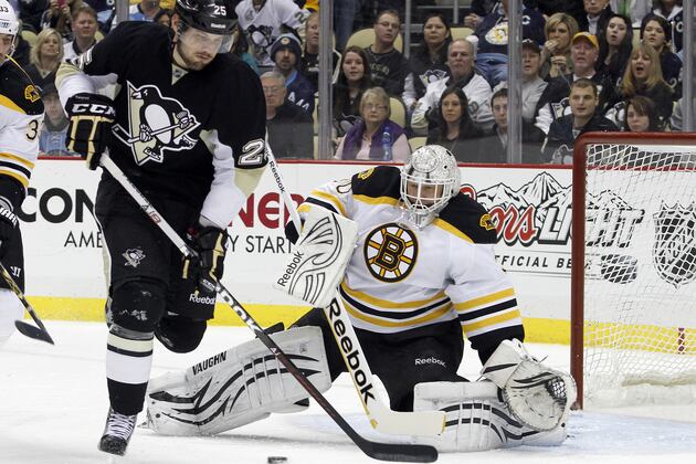 Burning Questions as 2013 NHL Free Agency Heats Up