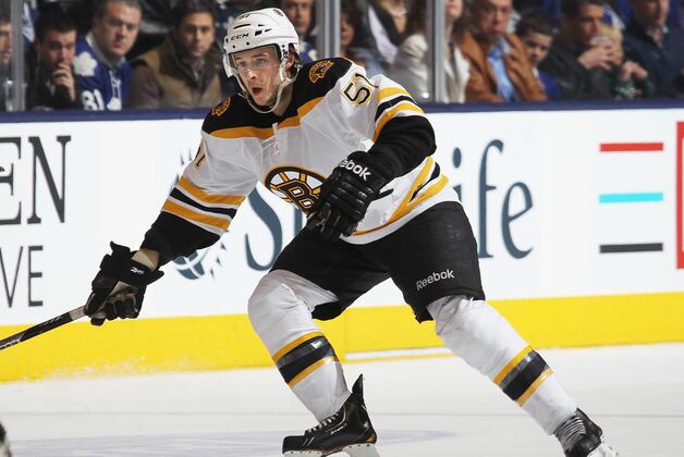 Boston Bruins: Updated Prospect Rankings