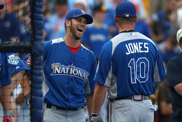 Greatest All-Star Performances in Washington Nationals History
