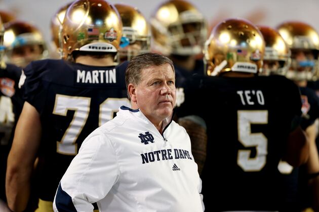 25 Teams Who Have the Most Work to Do in Fall Practice