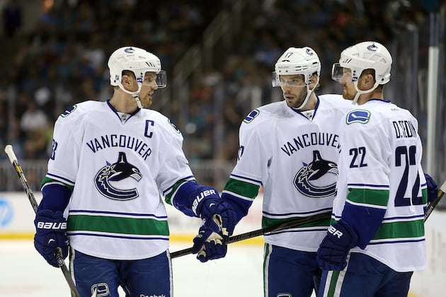 Vancouver Canucks' Biggest Takeaways from the Start of Free Agency