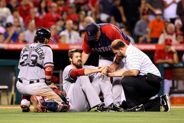 Odds of Possible Boston Red Sox Trades Actually Happening