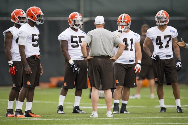 Full Training Camp Roster Breakdown for Cleveland Browns