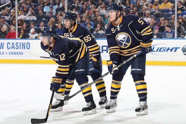 Available Free Agents That Would Be Good Fits for the Buffalo Sabres
