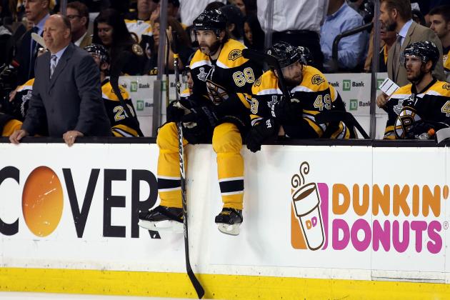 Stock Up, Stock Down for the NHL's Top Remaining Free Agents