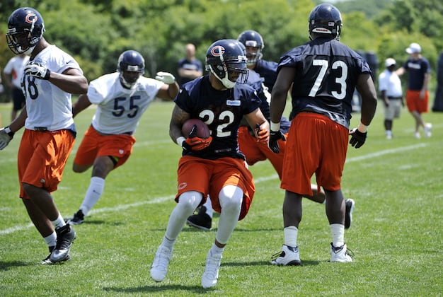 Full Training Camp Roster Breakdown for the Chicago Bears