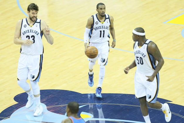 Power Ranking Every Memphis Grizzlies Player Already on Roster