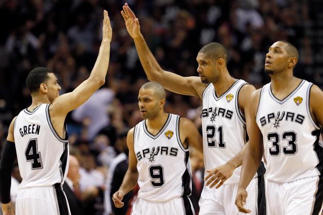 Power Ranking Every San Antonio Spurs Player on the Roster