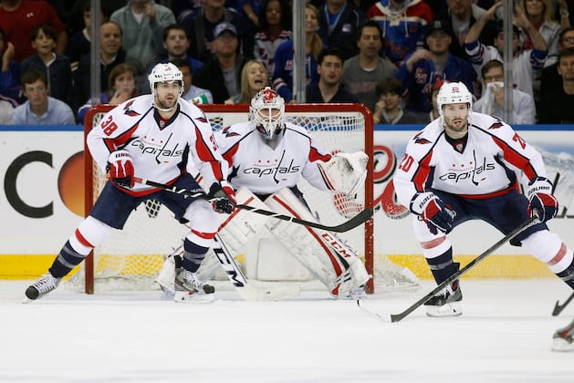 The Latest News and Rumors Surrounding the Washington Capitals and Free Agency