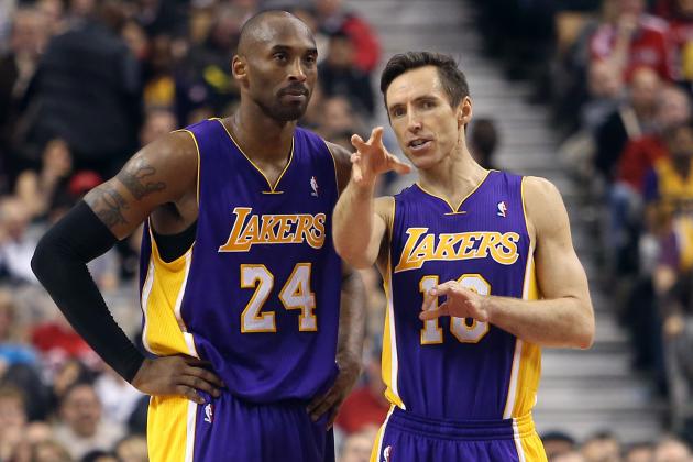 6 Things That Need to Happen Between Now and Los Angeles Lakers' Season Opener