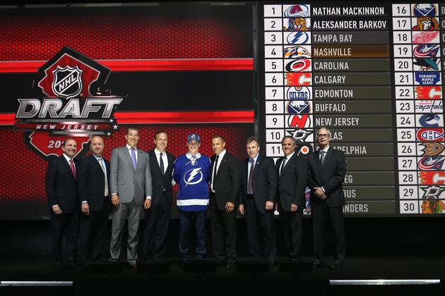 Where Tampa Bay Lightning Can Still Turn for Help This Offseason